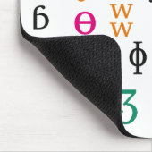 Tapis De Souris Caractères d'IPA (Coin)