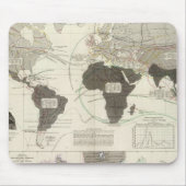 Tapis De Souris Carnivore (Devant)