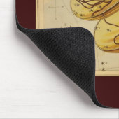 Tapis De Souris Carte de souris Libra (Coin)