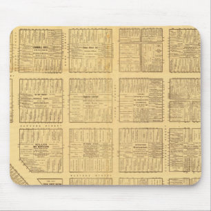 Tapis De Souris Carte des affaires de San Francisco