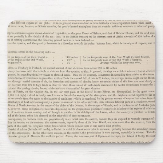 Tapis De Souris Carte du monde des pluies ou de l'hydrographie (Devant)