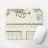 Tapis De Souris Carte du monde du Mexique (Avec souris)