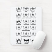 Tapis De Souris Carte Moustache (Avec souris)