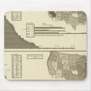 Tapis De Souris Carte statistique des fous, des idiotiques et des 