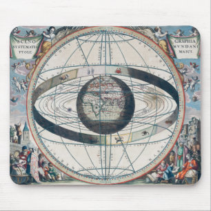Tapis De Souris Carte zodiaque astrologique vintage