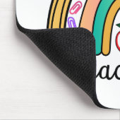 Tapis De Souris Cartes de souris (Coin)