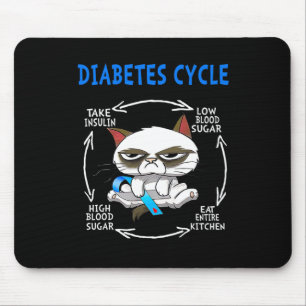 Tapis De Souris Cat Diabète Cycle Diabète Amoureux des chats de se
