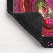 Tapis De Souris Celluar (Coin)