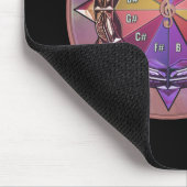 Tapis De Souris Cercle de 5ths Mousepad (Coin)