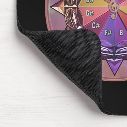 Tapis De Souris Cercle de 5ths Mousepad (Coin)