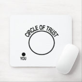 Tapis De Souris Cercle de confiance (Avec souris)