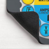 Tapis De Souris Cercle de la loi d'ohm (Coin)