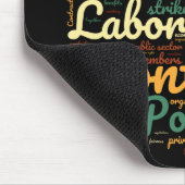 Tapis De Souris Cercle de nuage de mots Union (Coin)