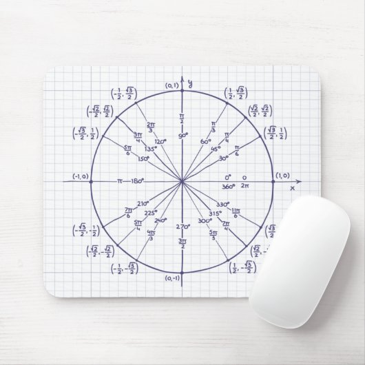 Tapis De Souris Cercle d'unité (Avec souris)