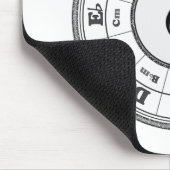 Tapis De Souris Cercle musical des cinquièmes (Coin)