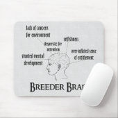 Tapis De Souris Cerveau d'éleveur (Avec souris)