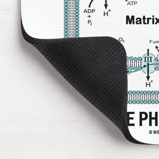 Tapis De Souris Cette Machine Alimentée Par La Phosphylation Oxida (Coin)