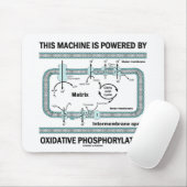 Tapis De Souris Cette Machine Alimentée Par La Phosphylation Oxida (Avec souris)