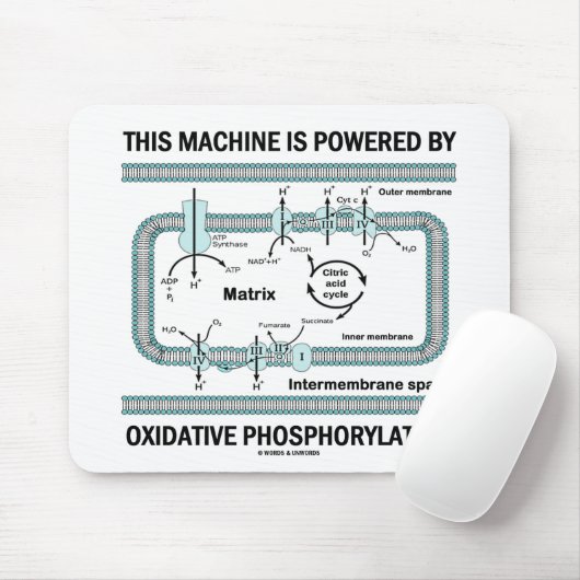 Tapis De Souris Cette Machine Alimentée Par La Phosphylation Oxida (Avec souris)