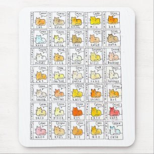 Tapis De Souris Chats de dessin animé différents diverses langues