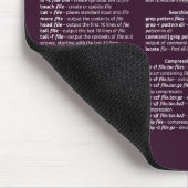 Tapis De Souris Cheetsheet de Linux de BakaBT (Coin)