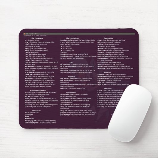 Tapis De Souris Cheetsheet de Linux de BakaBT (Avec souris)