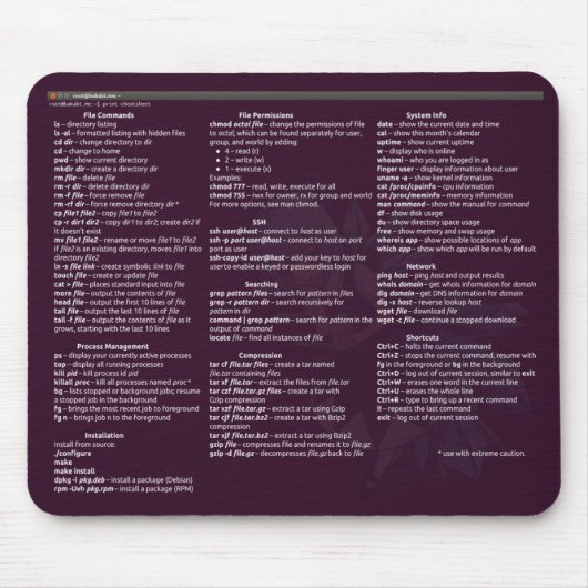 Tapis De Souris Cheetsheet de Linux de BakaBT (Devant)