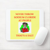 Tapis De Souris CHEMIST2.png (Avec souris)