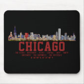 Tapis De Souris Chicago Skyline. Area Names and Coordinates (Devant)