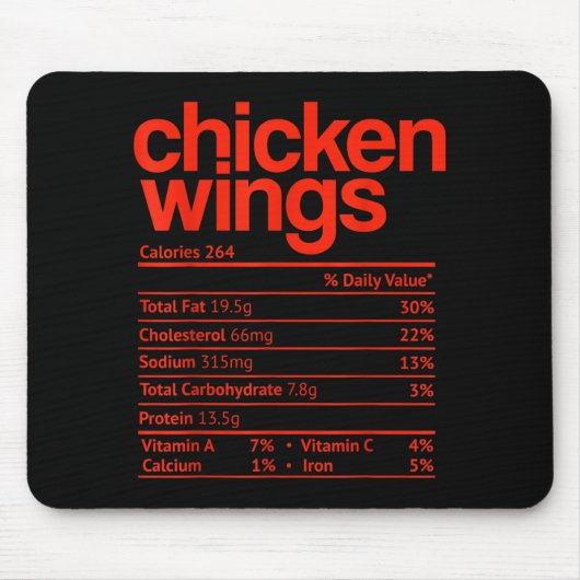 Tapis De Souris Chicken Wings Nutrition Fact Funny Thanksgiving Ch (Devant)
