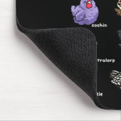 Tapis De Souris Chickens Of The World Funny Cartoon Chicken Breeds (Coin)