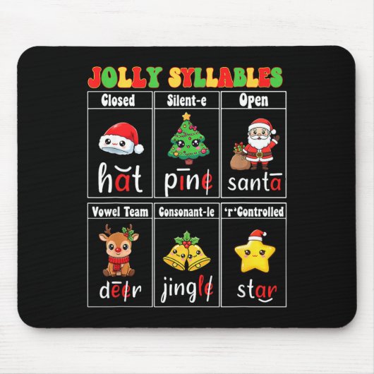 Tapis De Souris Christmas Jolly Syllables Teacher Students Funny S (Devant)