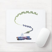 Tapis De Souris Chromatine (Avec souris)