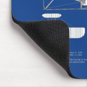 Tapis De Souris Circulaire Wright - Plan de dessin du plan d'avion (Coin)