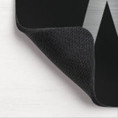 Tapis De Souris Ciseaux (Coin)