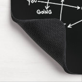 Tapis De Souris citation texte mots graphique schéma motivation d' (Coin)