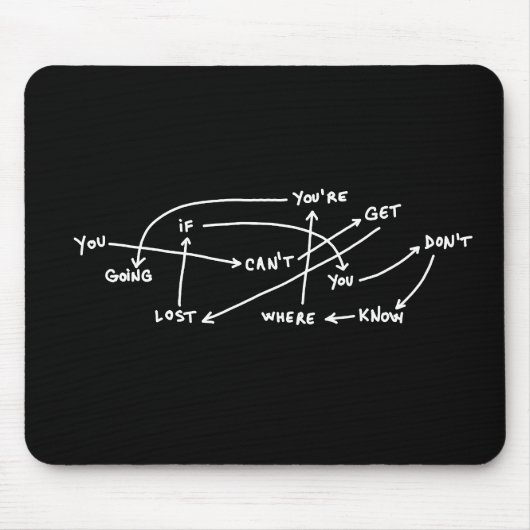 Tapis De Souris citation texte mots graphique schéma motivation d' (Devant)