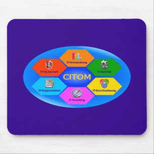 Tapis De Souris CITOMwoit