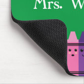 Tapis De Souris Classe de professeur Kawaii (Coin)