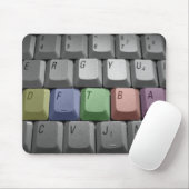 Tapis De Souris Clavier/tapis de souris de DFTBA (Avec souris)