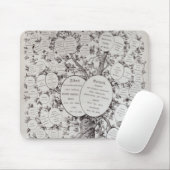 Tapis De Souris Clé à l'arbre généalogique (Avec souris)