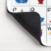 Tapis De Souris Clé de code - monstres (Coin)