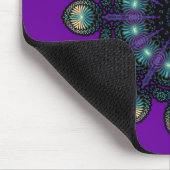 Tapis De Souris Clock faces (Coin)