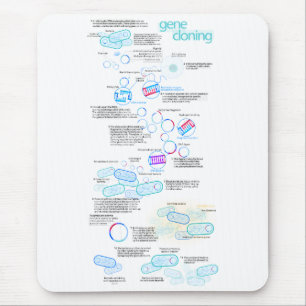 Tapis De Souris Clonage moléculaire utilisant des bactéries et d