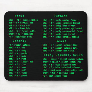 Tapis De Souris Code de raccourci clavier de feuille de calcul Off