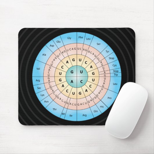 Tapis De Souris Code génétique Mousepad (Avec souris)