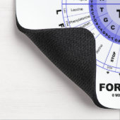 Tapis De Souris Codé pour les acides aminés (ADN de code (Coin)