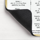 Tapis De Souris Codes clé Alt et clavier HTML (Coin)