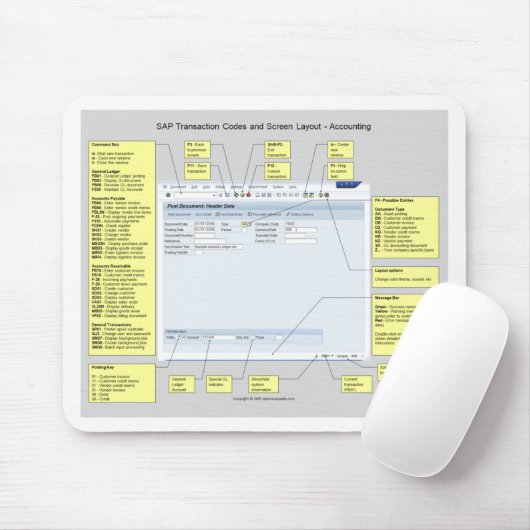 Tapis De Souris Codes transaction comptable SAP et disposition (Avec souris)