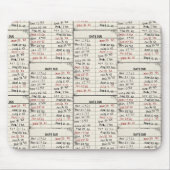 Tapis De Souris Collection de cartes de bibliothèque ancienne (Devant)